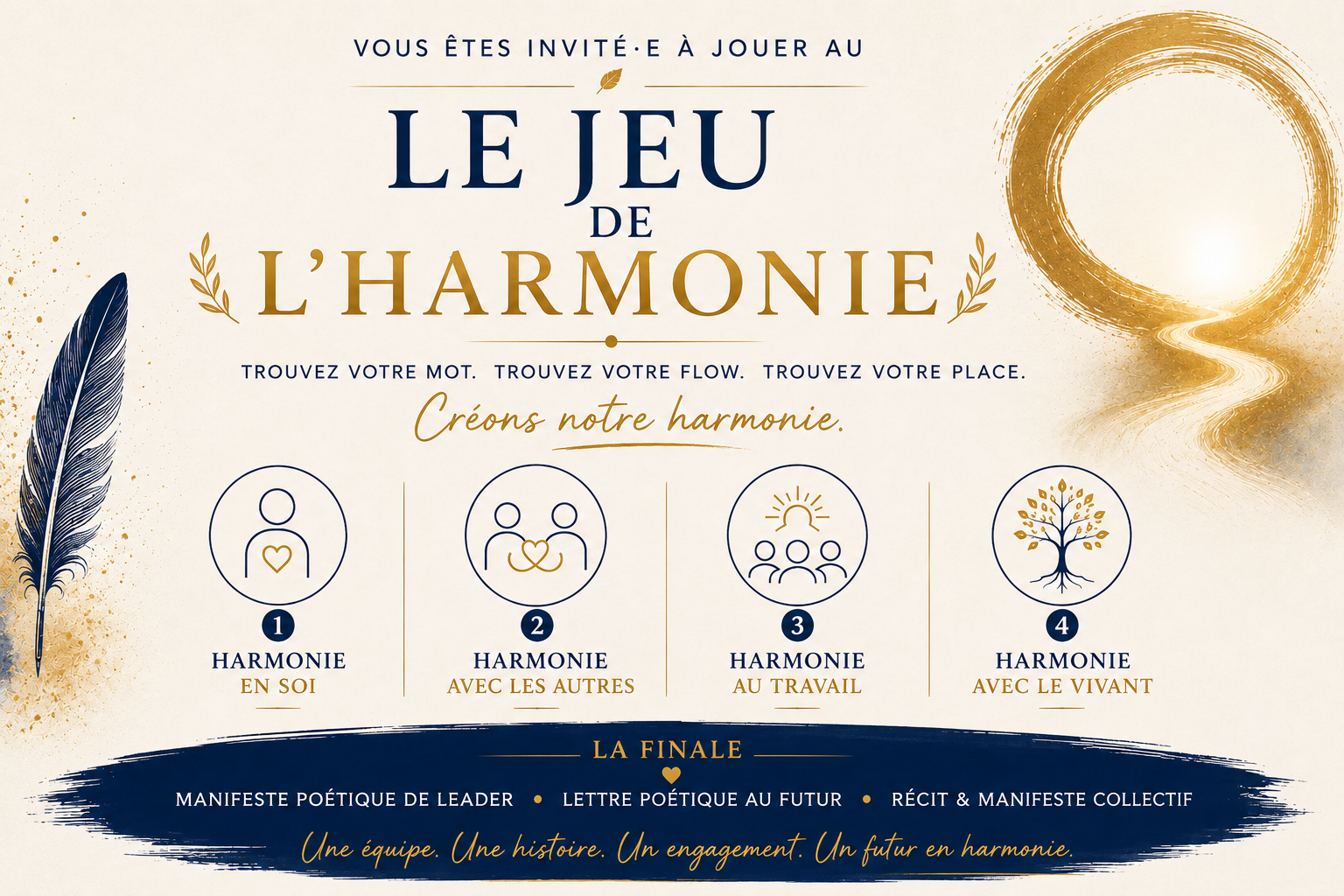 Le Jeu de l’Harmonie et ses quatre dimensions : harmonie en soi, avec les autres, au travail et avec le vivant