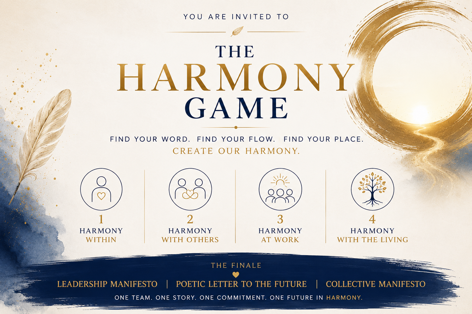 The Harmony Game invitation and its four dimensions