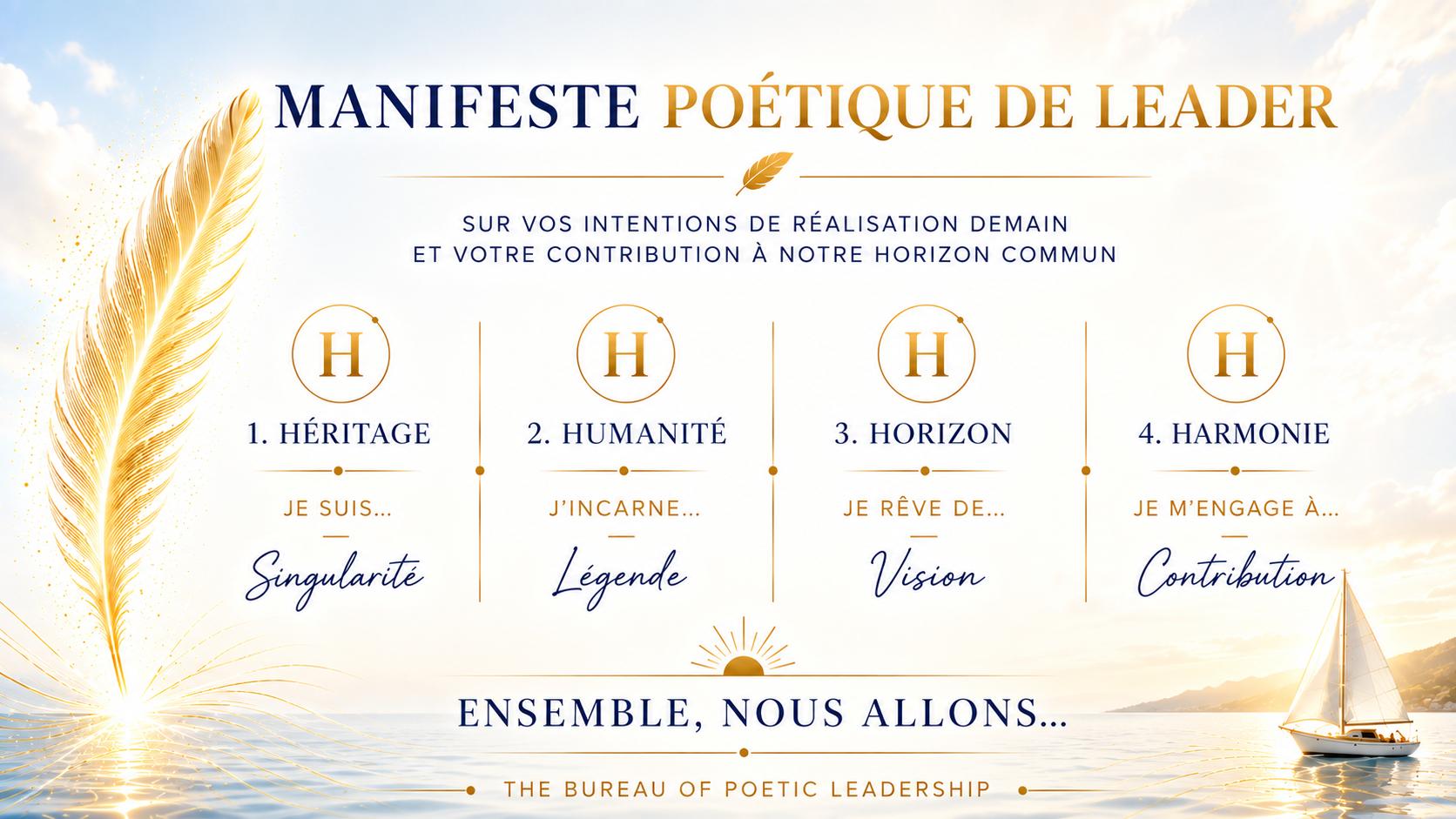 Example of a Poetic Leadership Manifesto structured around Heritage, Humanity, Horizon and Harmony